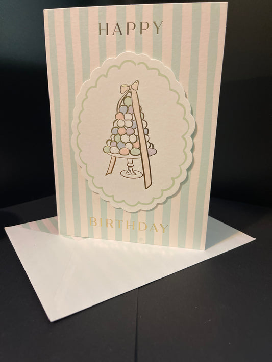 Happy Birthday Card