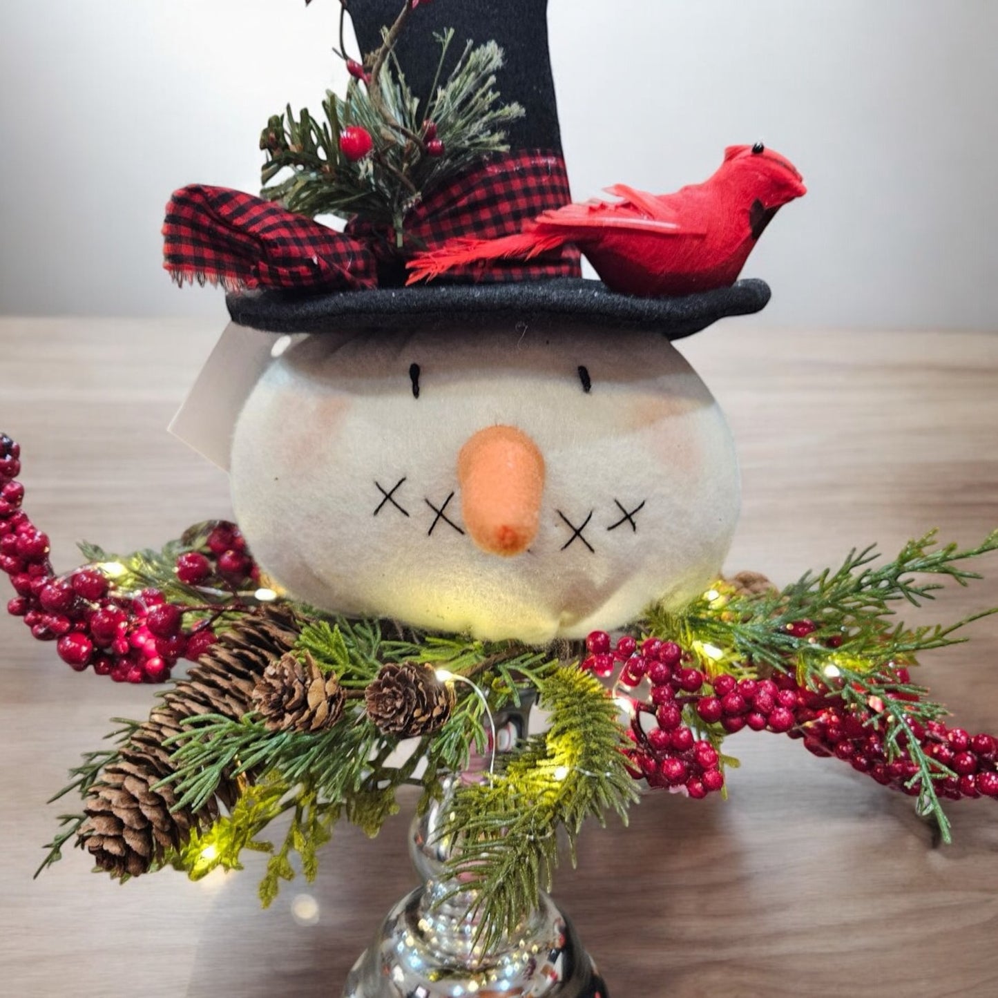 Snowman on candlestick